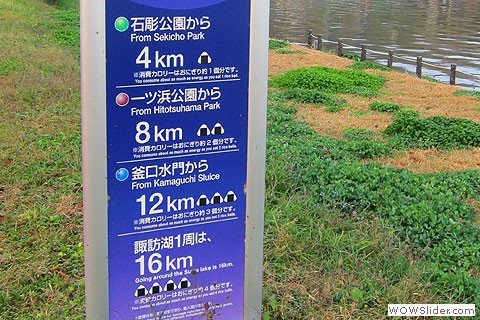 lake side measurements